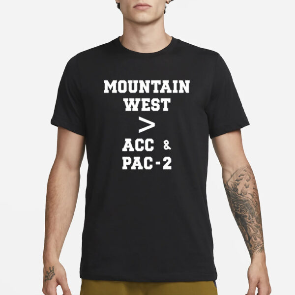 A Tailgate Report Wearing Mountain West Acc &Amp; Pac-2 T-Shirt1
